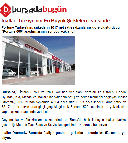 Bursadabugün.com